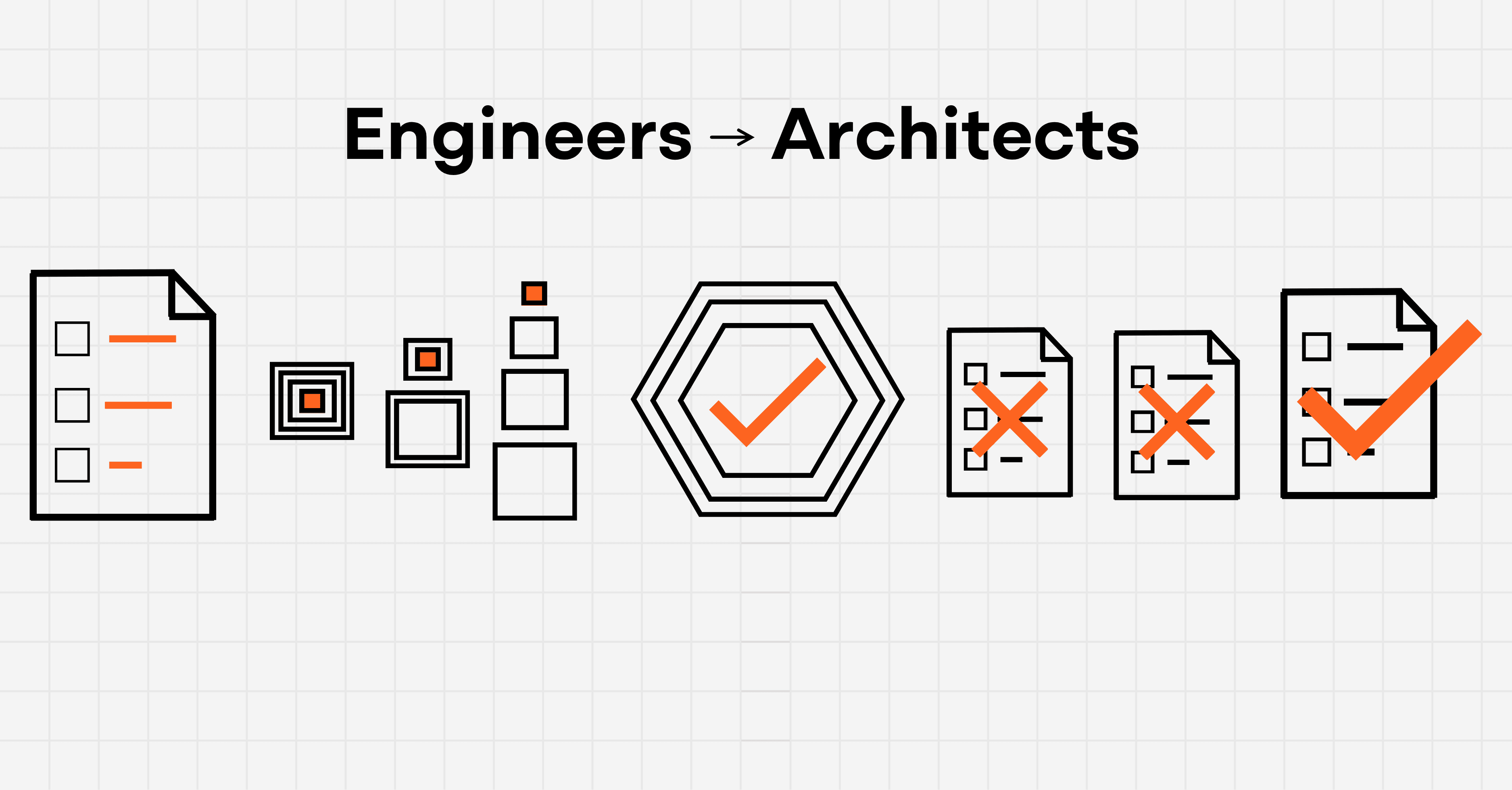 Engineers to Architects: icons for intent, decomposition, verification, and judgment